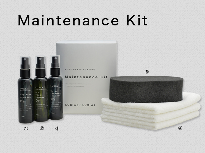 Maintenance Kit